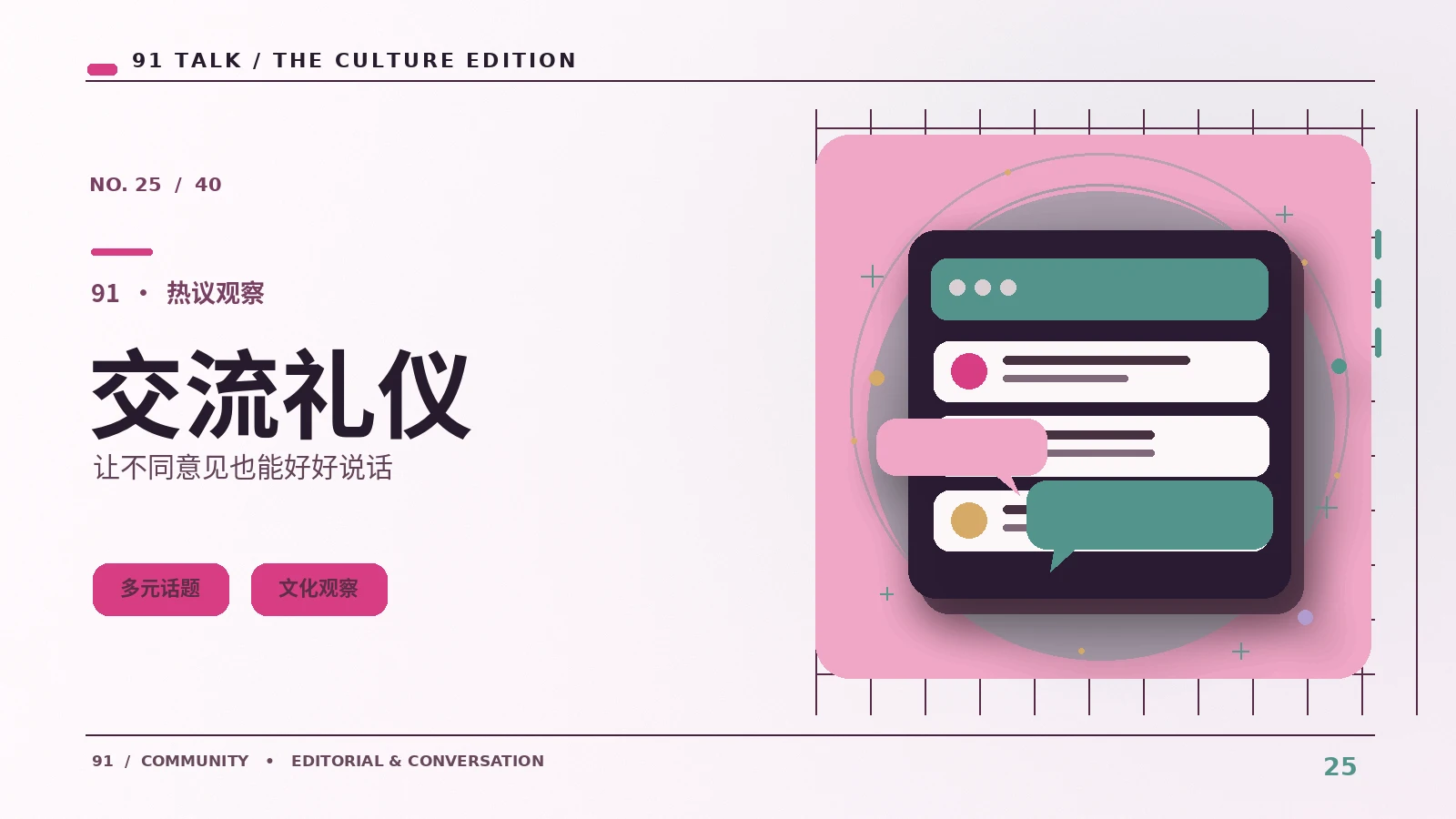社交热议