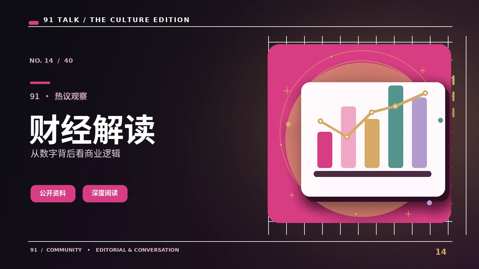 数字经济